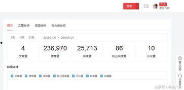 头条一百万粉丝多少收益,揭秘百万粉丝背后的惊人收益！