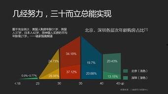 今日头条哪个城市最火热,揭秘全国最火热城市，哪个城市成为焦点？”