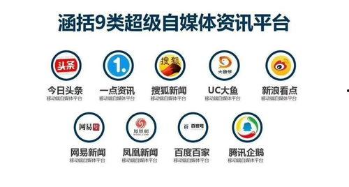 头条号权重下降了 还能提高吗,头条号权重下降？揭秘如何逆袭提升