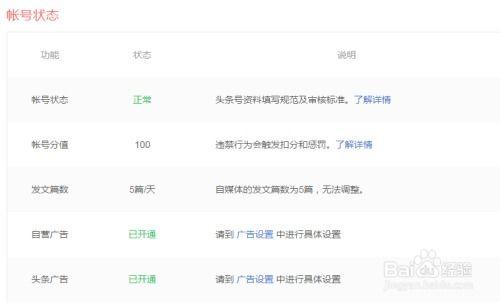 头条广告收益几点刷新算,揭秘几点刷新背后的秘密