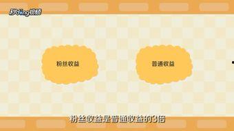 头条发布短视频收益计算,头条平台收益计算全解析