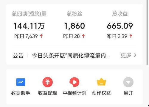 头条两千粉丝收益,揭秘新手如何实现收益翻倍