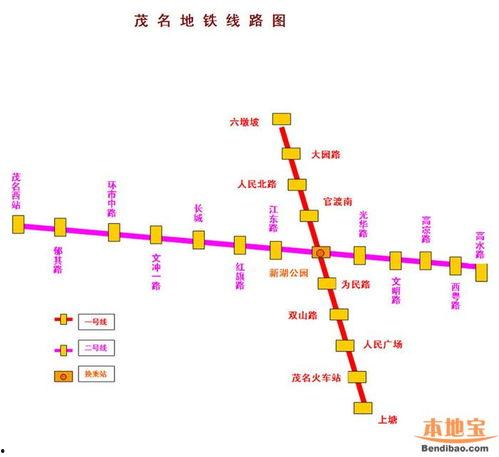 地铁更新最新爆料消息,揭秘未来出行新选择