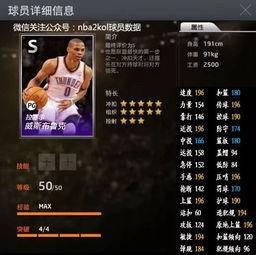 雷霆最新数据爆料,战绩飙升，实力再创新高！