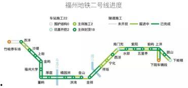 福州地铁爆料事件最新消息,最新进展及影响揭秘