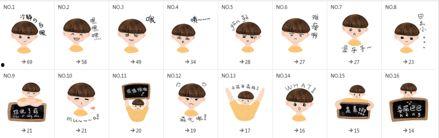 微信里的表情包吃瓜什么意思,揭秘微信表情包“吃瓜”背后的趣味与内涵