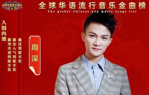 周深吃瓜华语娱乐